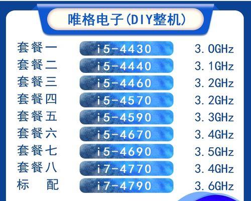 i5-4460处理器的性能评测（深入分析i5-4460处理器的各项指标和实际应用表现）