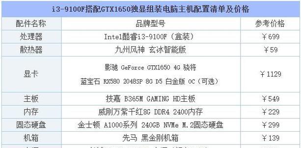 分享最新台式电脑主机配置——玩转高效办公与畅快游戏（探索先进科技的魅力，让电脑带来无限可能）