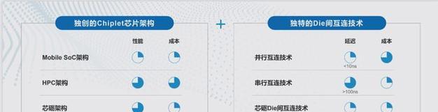 维思资本（探索维思资本的投资策略和成功之道）