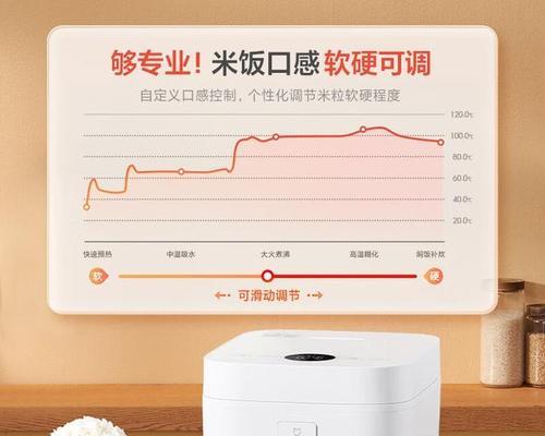 用小米电饭锅烹饪美味佳肴（炫技厨艺，小米电饭锅助你成为大厨）