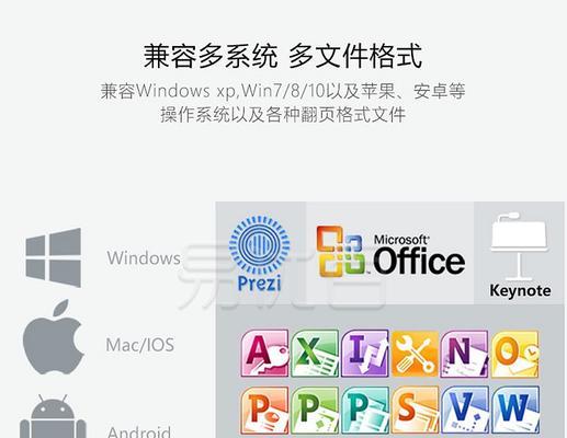 以诺为激光笔（打造无限创意，提升工作效率）