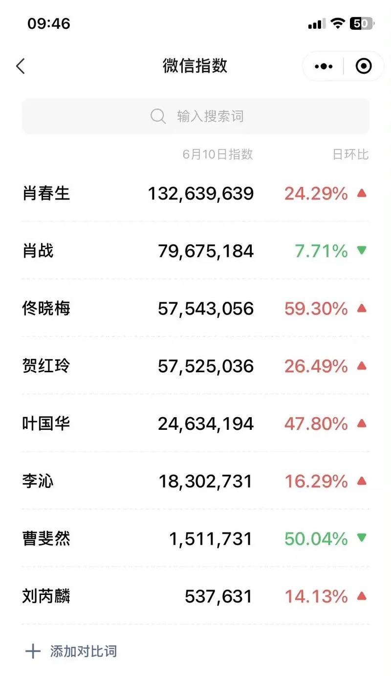 手机看收视率，新媒体时代的全新选择（探索数字化时代下电视收视率的新计算方式）