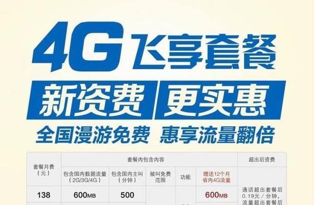 享受无限畅游，4G飞享套餐88元如何满足你的通信需求（畅享4G网络，无限通话，让你无忧上网）