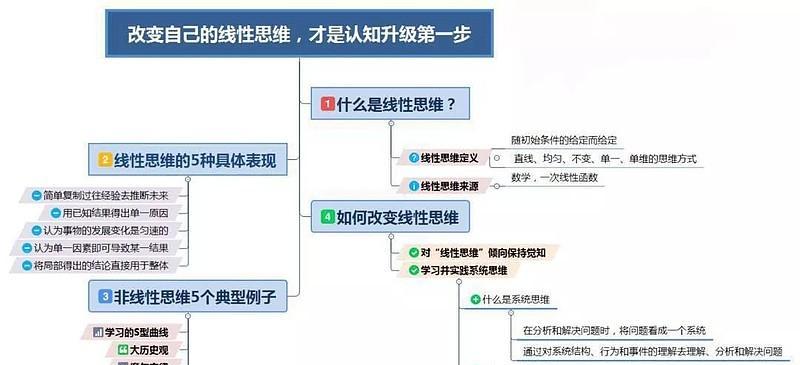 改变大脑结构的方法和效果（探索改变大脑结构的科学路径和实践方法）