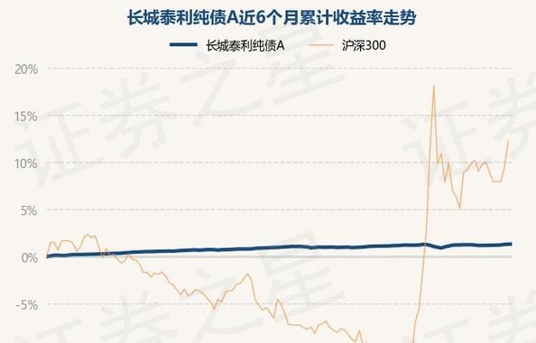 长城625dst（纵览长城625dst的性能和功能，解锁全新驾驶体验）