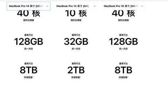 苹果电脑刷新键的图标及其含义（揭秘苹果电脑刷新键的奥秘）