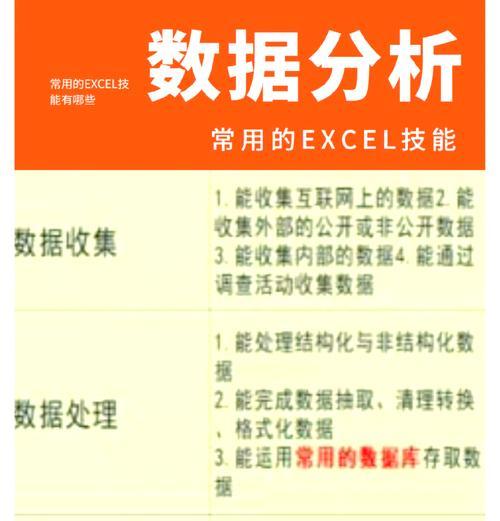 学习SQL数据分析的关键技能和方法（掌握SQL查询语言，实现高效数据分析）
