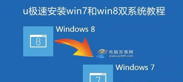 32位Win7系统安装教程（详细步骤及注意事项）