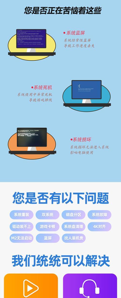 使用U盘制作正版Win10系统安装教程（详细步骤教你如何使用U盘制作正版Win10系统安装）