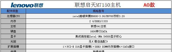 联想电脑错误信息收集与分析（提升用户体验和产品质量的关键一步）