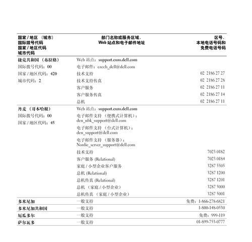 戴尔台式机第一次开机教程（简明易懂，助您顺利开启电脑新世界）