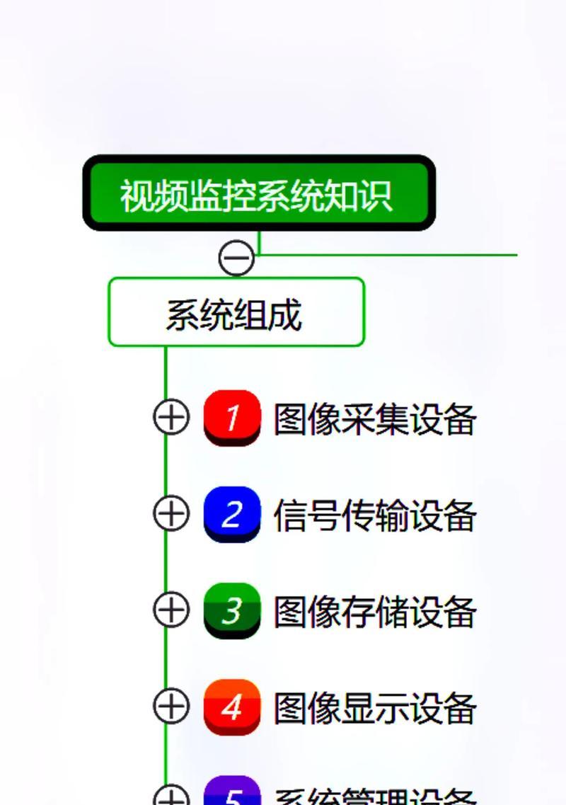 构建高效网络监控系统的关键步骤（实现网络安全与性能的完美平衡）