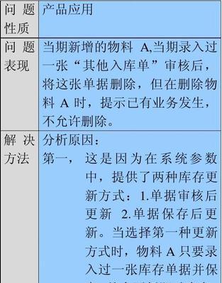 电脑装了Excel后金蝶插件错误解决办法（揭秘金蝶插件错误及解决策略）