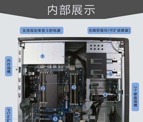 如何在HP电脑上安装Windows7系统（详细教程和步骤指南）