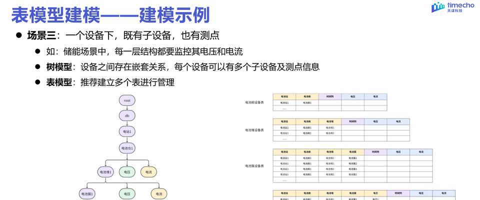 深入解析Apache配置文件及其功能（探索Apache配置文件的关键指令与使用技巧）