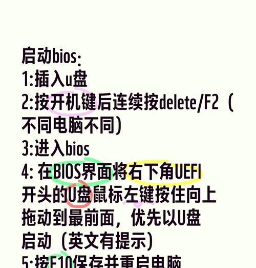 使用U盘启动XP系统教程（简明教你如何利用U盘快速启动XP系统）
