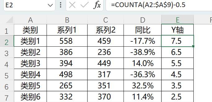条形图与折线图的结合技巧（优化数据可视化，探索更多分析维度）