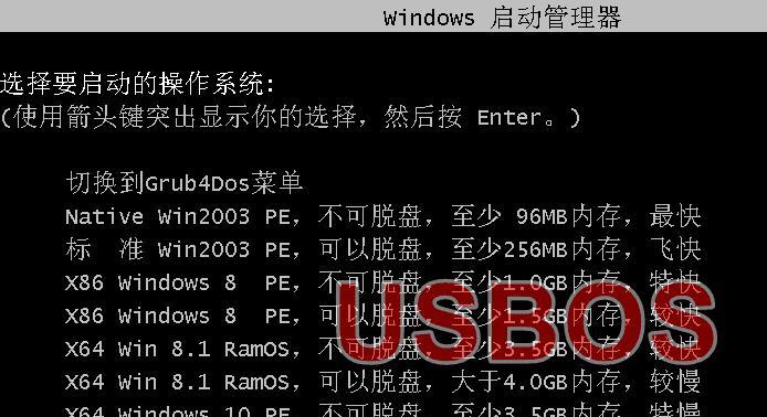 纯净PE启动盘教程（一键轻松创建，让你在系统故障时尽快恢复）