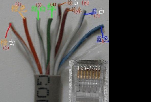 网线水晶头接法顺序口诀图解（轻松学会网线连接的正确方法）
