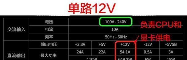 如何选择适合台式机的电源功率？（关键因素、适用范围与常见误区）