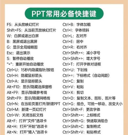 电脑键盘按键指令错误的解决方法（遇到按键指令错误？快来看看如何解决！）