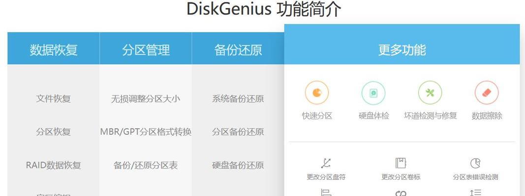 使用DiskGenius恢复文件的完整教程（从数据丢失到文件恢复，一步步指导你使用DiskGenius）