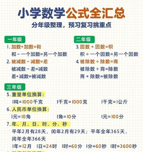 小学数学学习的方法和技巧（打好数学基础，轻松掌握数学）
