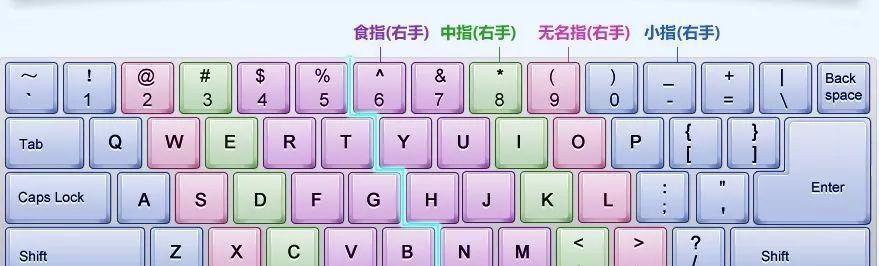 电脑打字字母顺序错误的困扰（键盘打字错误的恼人问题及解决方法）