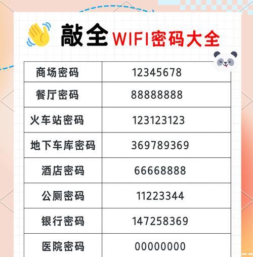 解决电脑连接WiFi名称和密码错误的问题（快速排除电脑无法连接WiFi的困扰）