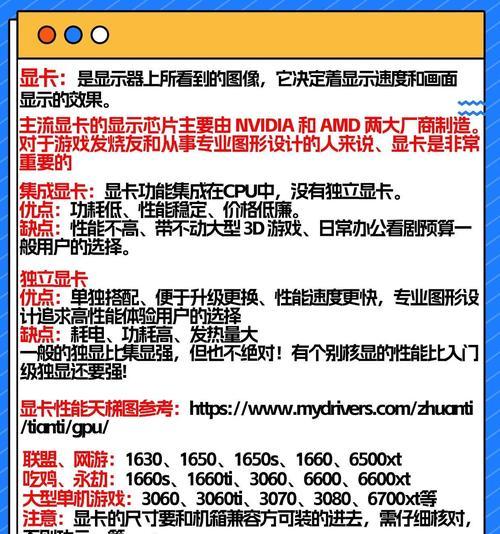 一键快速装机教程（简单易行的装机指南，让你省时省力）