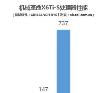 机械X6Ti加硬盘教程（一步步教你给机械X6Ti添加额外硬盘）