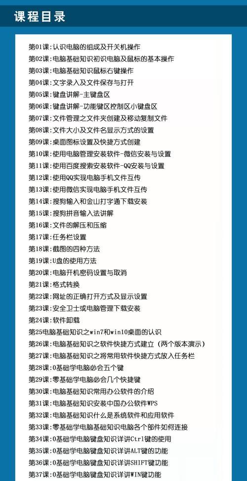 电脑操作基本知识教程（从零开始学习电脑操作的完全指南）