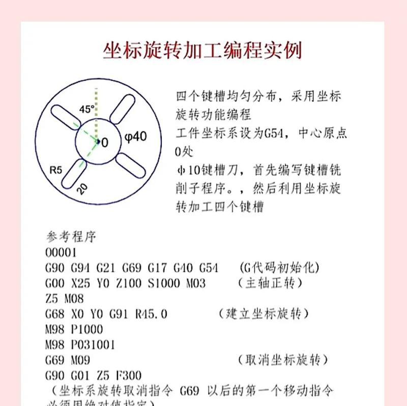 从零开始学习电脑数控编程（自学教程分享）