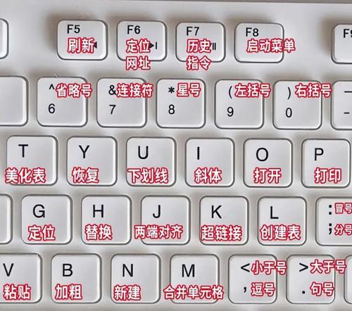 电脑表格制作教程（简单易懂的学习方法帮您快速成为电脑表格制作专家）